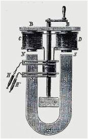 Datei:Fig2b-Magnet-electrical generator.jpg