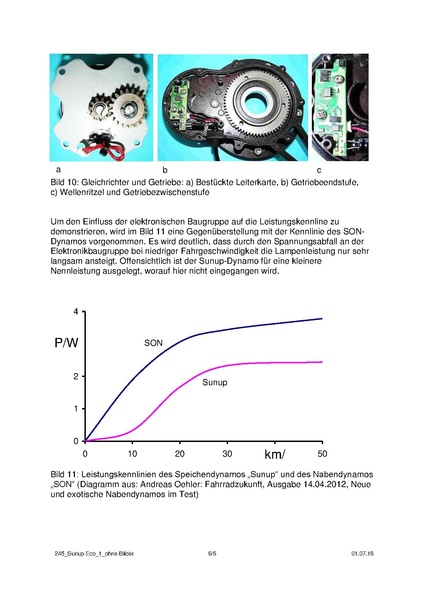Datei:245 Sunup Eco 1 ohne Bilder.pdf
