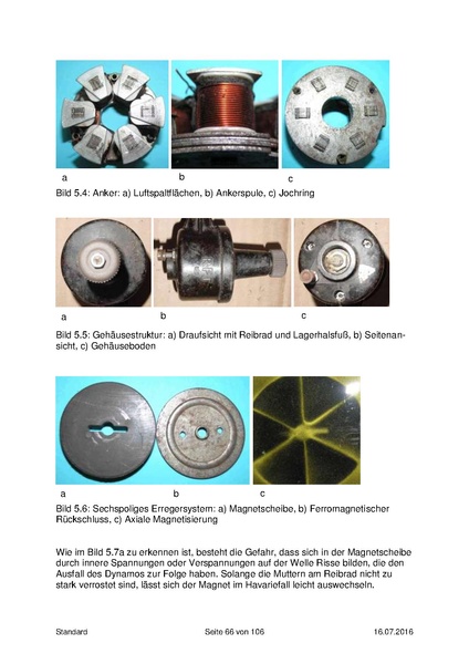 Datei:Die Standardreihe von 8007-41, DDR Dynamo.pdf