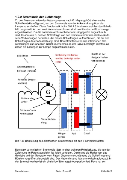 Datei:Fahrradnabe und Fahrradbeleuchtung 10.pdf