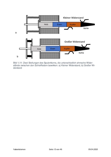Datei:Fahrradnabe und Fahrradbeleuchtung 10.pdf
