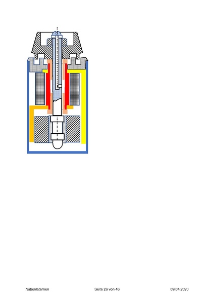 Datei:Fahrradnabe und Fahrradbeleuchtung 10.pdf