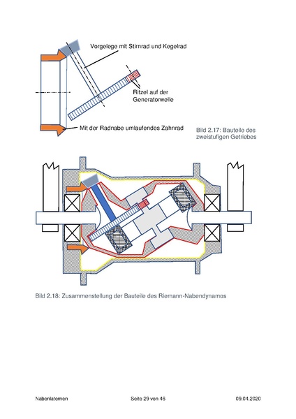 Datei:Fahrradnabe und Fahrradbeleuchtung 10.pdf