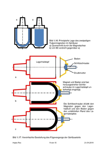 Datei:Impex Rex-1 10.pdf