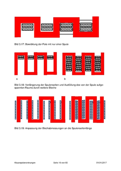 Datei:Klauenpolanordnungen 21.pdf