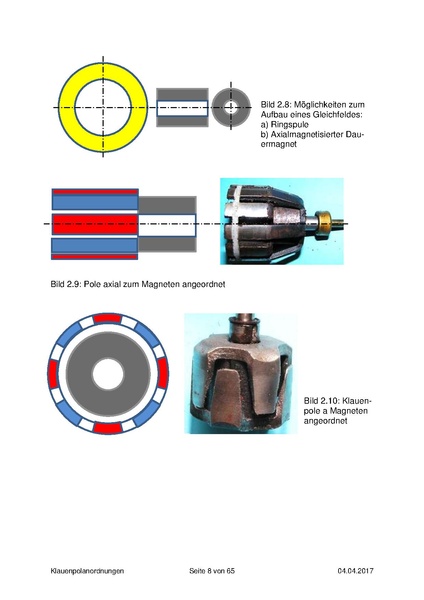 Datei:Klauenpolanordnungen 21.pdf