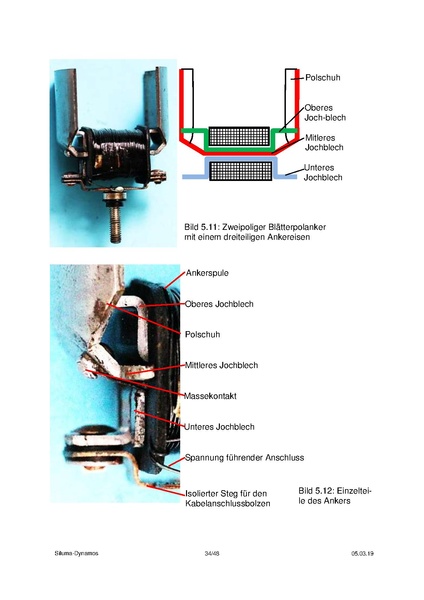 Datei:Siluma-Dynamos.pdf