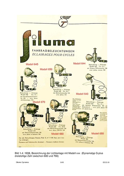 Datei:Siluma-Dynamos.pdf