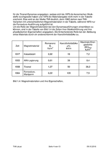 Datei:TMI-LALUZ 2a.pdf