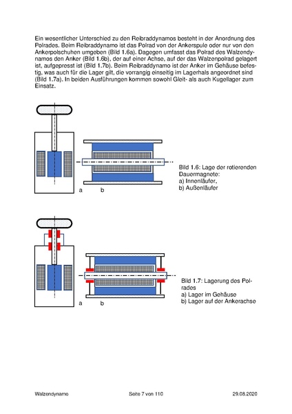 Datei:Walzendynamos 27.pdf