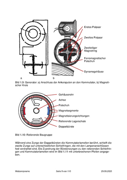 Datei:Walzendynamos 27.pdf